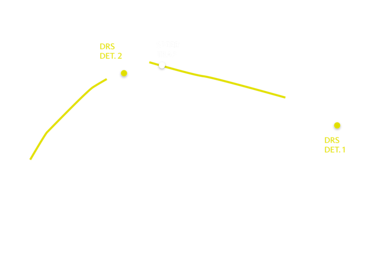 2023 Abu Dhabi Grand Prix track map DRS