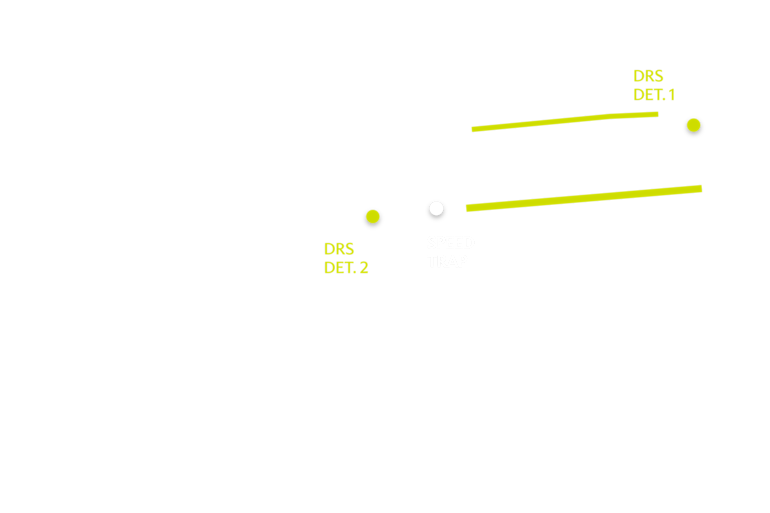 2023 Azerbaijan Grand Prix track map DRS