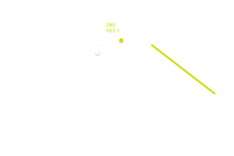 2023 Japanese Grand Prix track map DRS