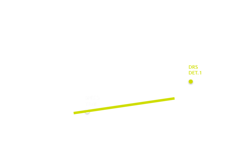 2023 Qatar Grand Prix track map DRS