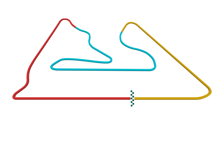 2023 Bahrain Grand Prix track map sectors