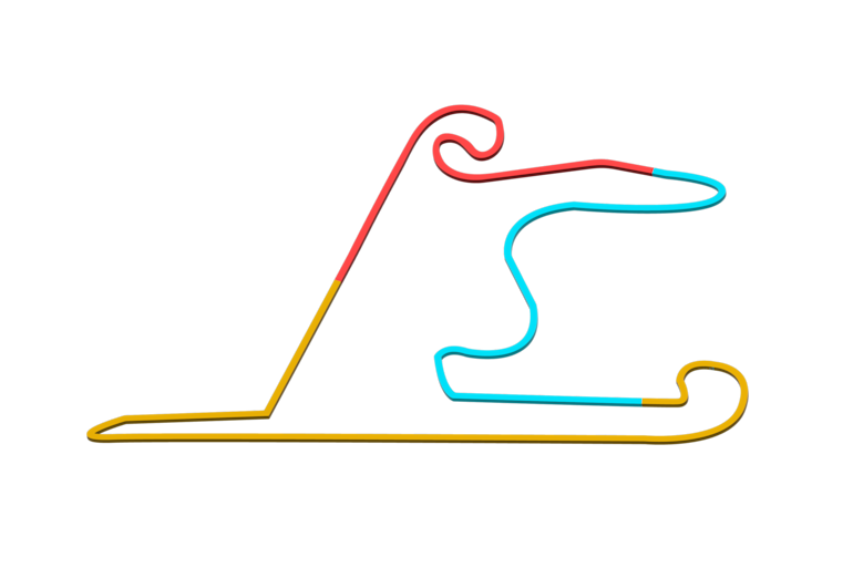 2024 Shanghai Track Map (Sectors)